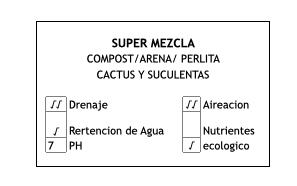Super Mezcla